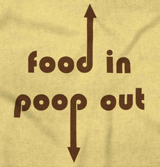 Poop out Infant Toddler T Shirt-Direct To Garment Print-Brisco Baby
