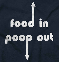 Poop out Infant Toddler T Shirt-Direct To Garment Print-Brisco Baby