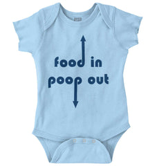 Poop out Romper Bodysuit-Direct To Garment Print-Brisco Baby