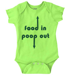 Poop out Romper Bodysuit-Direct To Garment Print-Brisco Baby