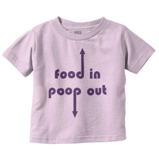 Poop out Infant Toddler T Shirt-Direct To Garment Print-Brisco Baby
