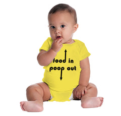 Poop out Romper Bodysuit-Direct To Garment Print-Brisco Baby