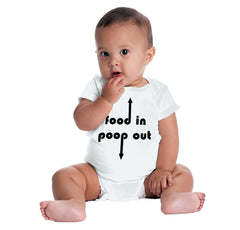 Poop out Romper Bodysuit-Direct To Garment Print-Brisco Baby