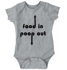 Poop out Romper Bodysuit-Direct To Garment Print-Brisco Baby