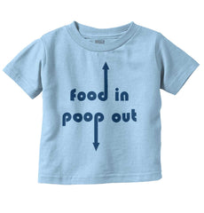 Poop out Infant Toddler T Shirt-Direct To Garment Print-Brisco Baby