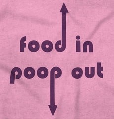 Poop out Infant Toddler T Shirt-Direct To Garment Print-Brisco Baby