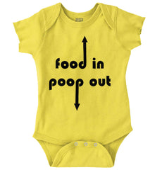 Poop out Romper Bodysuit-Direct To Garment Print-Brisco Baby