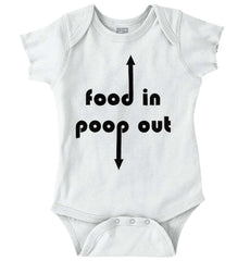 Poop out Romper Bodysuit-Direct To Garment Print-Brisco Baby