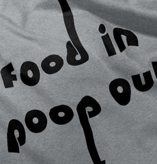 Poop out Infant Toddler T Shirt-Direct To Garment Print-Brisco Baby