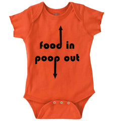 Poop out Romper Bodysuit-Direct To Garment Print-Brisco Baby