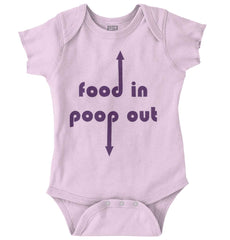 Poop out Romper Bodysuit-Direct To Garment Print-Brisco Baby