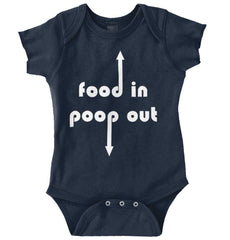 Poop out Romper Bodysuit-Direct To Garment Print-Brisco Baby